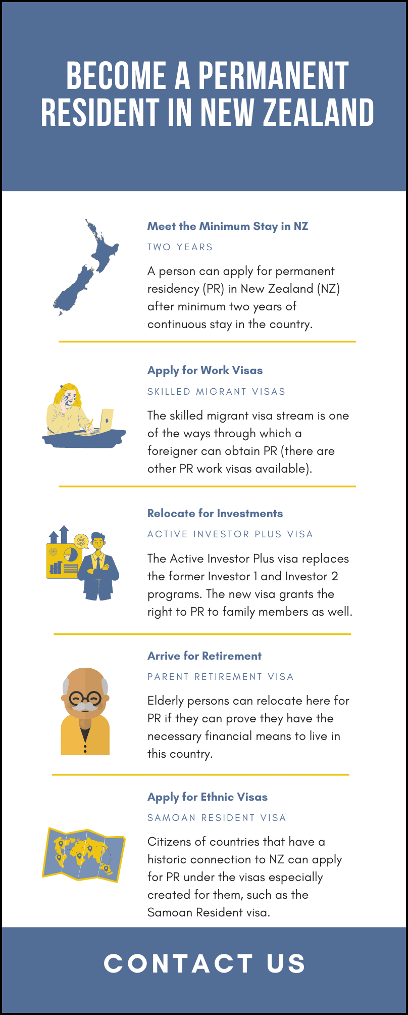 DO NZ CITIZEN NEED TO APPLY FOR PERMANENT RESIDENCY intelligence overview